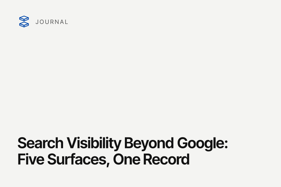 Search Visibility Beyond Google: Five Surfaces, One Record